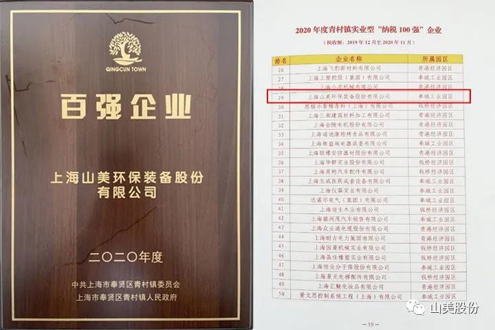 蓄勢待發(fā)｜上海山美股份邀您攜手同行，共贏2022!