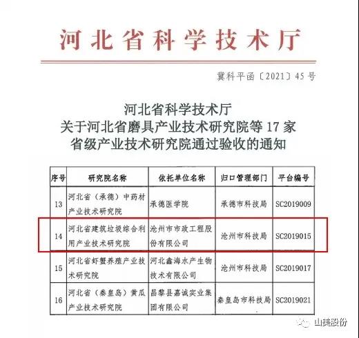 蓄勢待發(fā)｜上海山美股份邀您攜手同行，共贏2022!